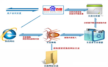 新站快速排名_合肥新站区2030规划图