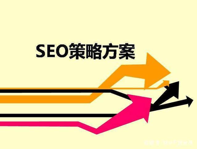 SEO优化