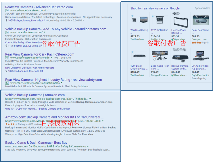 关于Google SEO的几大误区,SEO优化中最容易歪解的那些事情